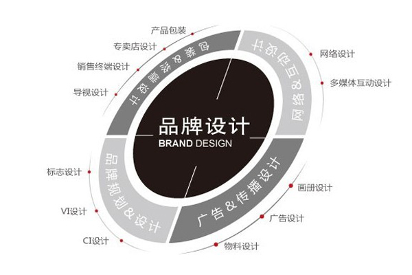 汇攻灿传媒